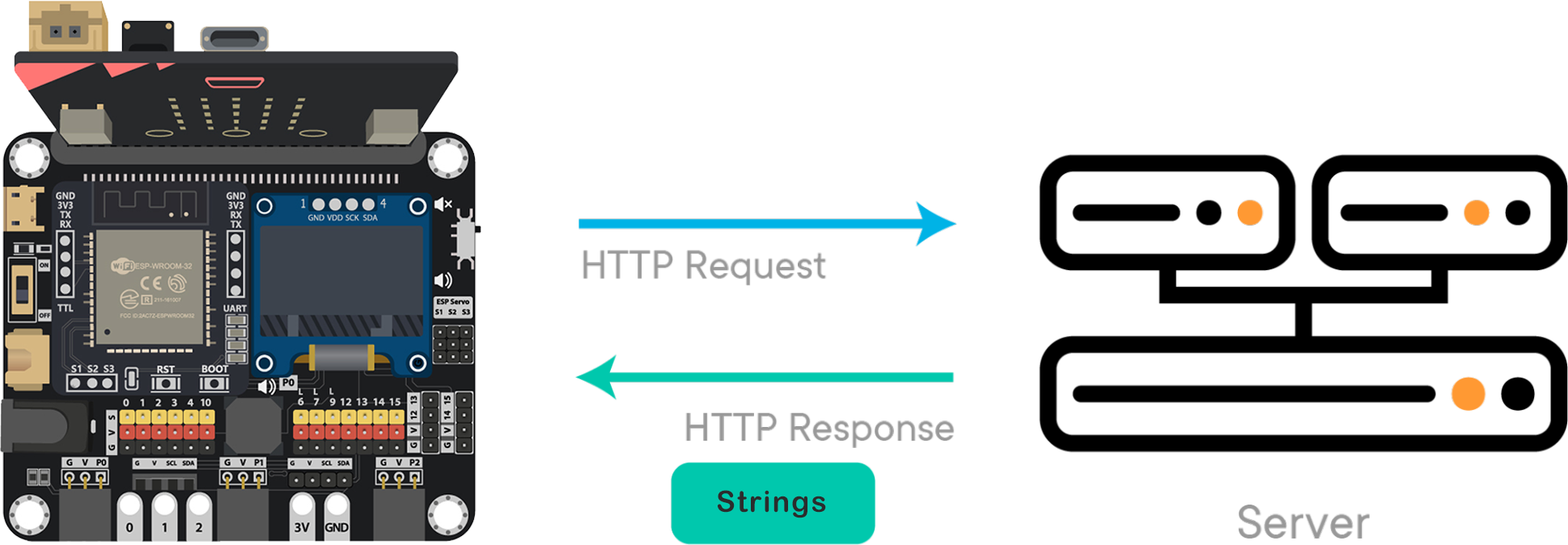../_images/HTTP_scenario.png