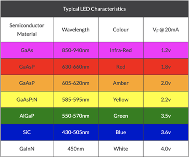 ../_images/LED_7.png