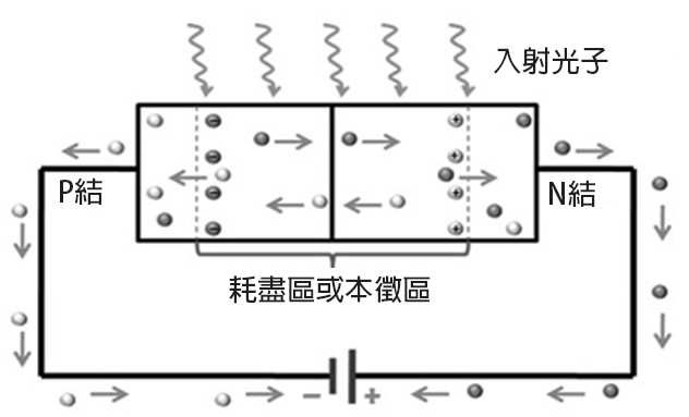 ../_images/BH1750_2.png