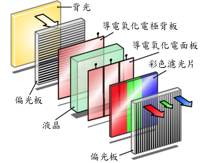 ../_images/LCD1602_2_2.png