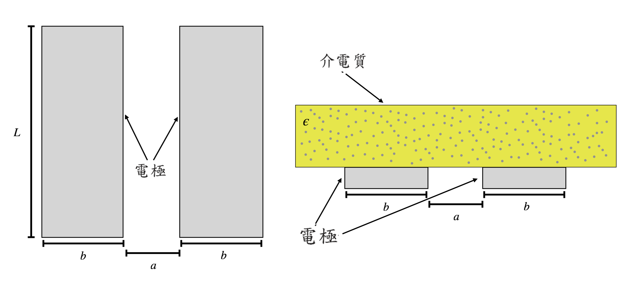 ../_images/Soil_Moisture_Sensor_2_2.png